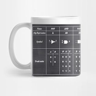 Logic Gate Symbols Mug